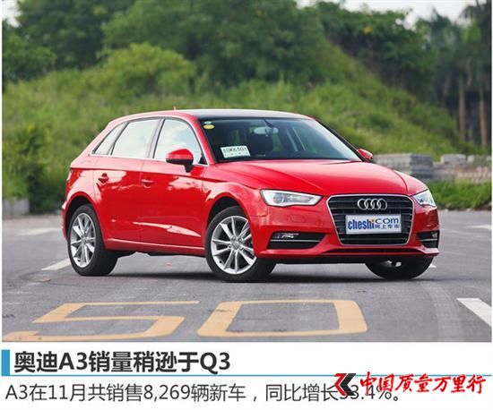 11月汽車銷量，奧迪汽車