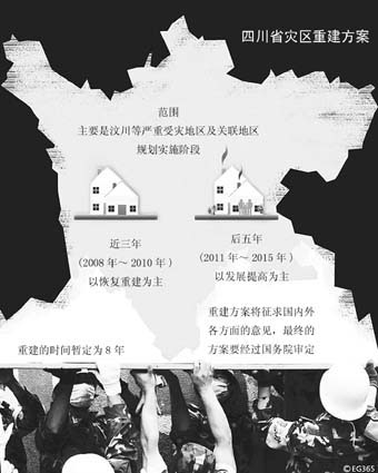 行政法學家解析災后依法恢復重建“路線圖”