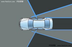 選擇倒車?yán)走_(dá)也要能做到心中有“數(shù)”