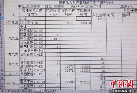 河北貧困縣懷安拖欠教師工資多年官方稱(chēng)沒(méi)辦法